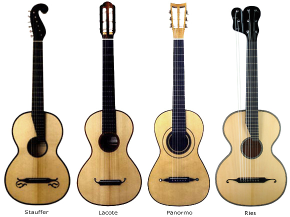 Gitar Romantik (www.kresse-gitarren.de)